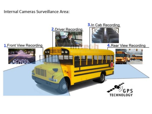 CCTV Security Camera System for School Bus