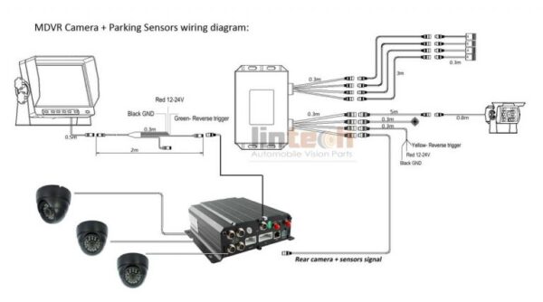 CCTV Security Camera System for School Bus